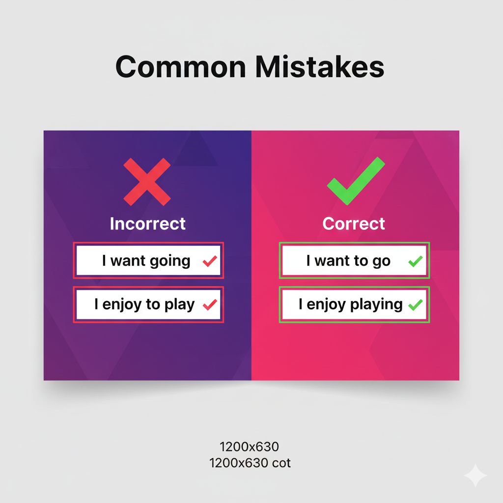 Visual guide showing common mistakes with gerunds and infinitives, including wrong and correct sentence examples